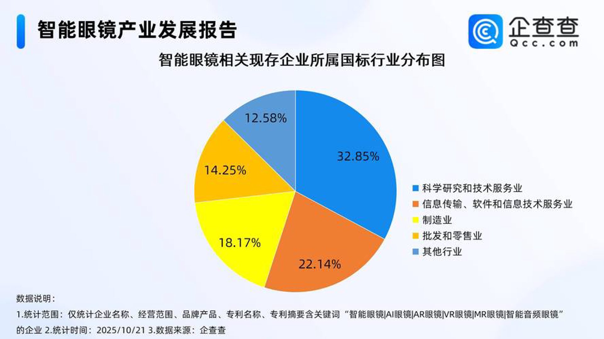 百科网络科技
